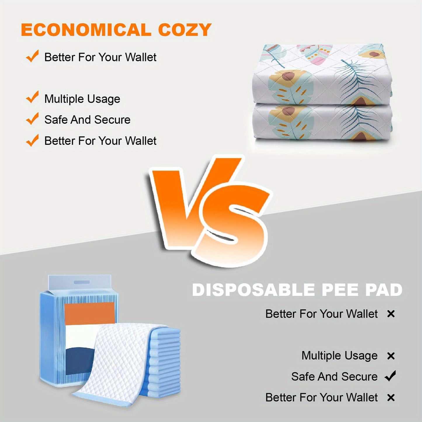 2 Pack Washable Pee Pads For Dogs, Ultra-Absorbent And Leak-Proof Whelping Pads, Non-Slip Reusable Puppy Pads, Waterproof Puppy Training Pads For Playpen, Crate, Housebreak, Bed, Pet Supplies, Dog Stuff, Machine Washable/Hand