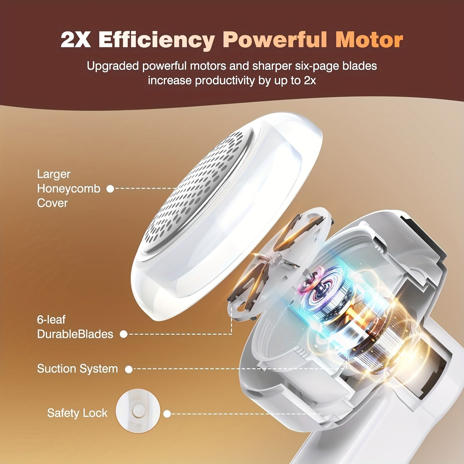 USB Rechargeable Electric Lint Remover - Fabric Shaver with One More Blade - Portable Fuzz Remover, Pilling Remover, Hairball Trimmer for Clothes, Bedding, Furniture, Carpet, Sofa, Cleaning Supplies, Cleaning Gadgets