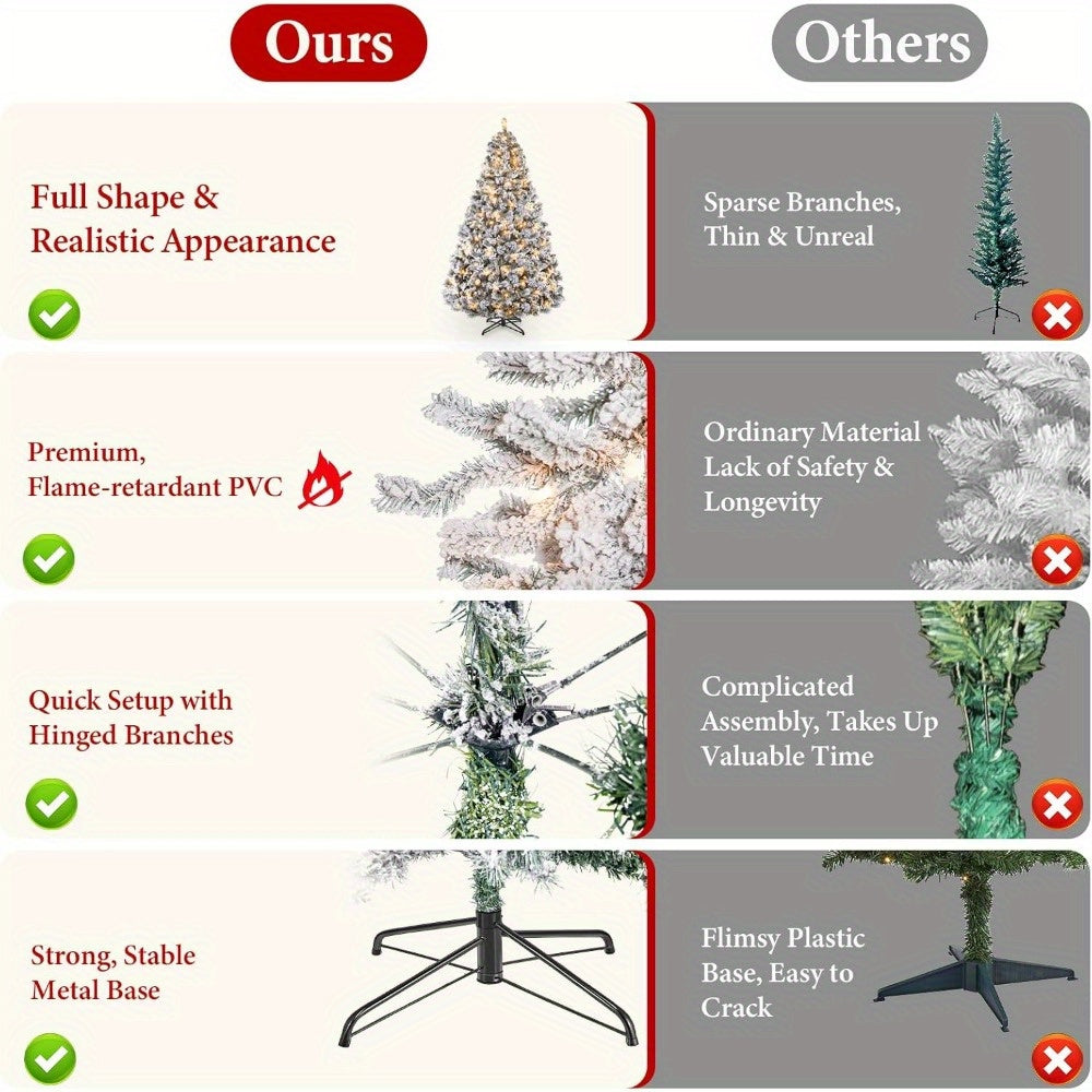 250-Light Prelit White Snow Flocked Christmas Tree – 6/7.5/9FT Artificial Pine with Foldable Metal Base