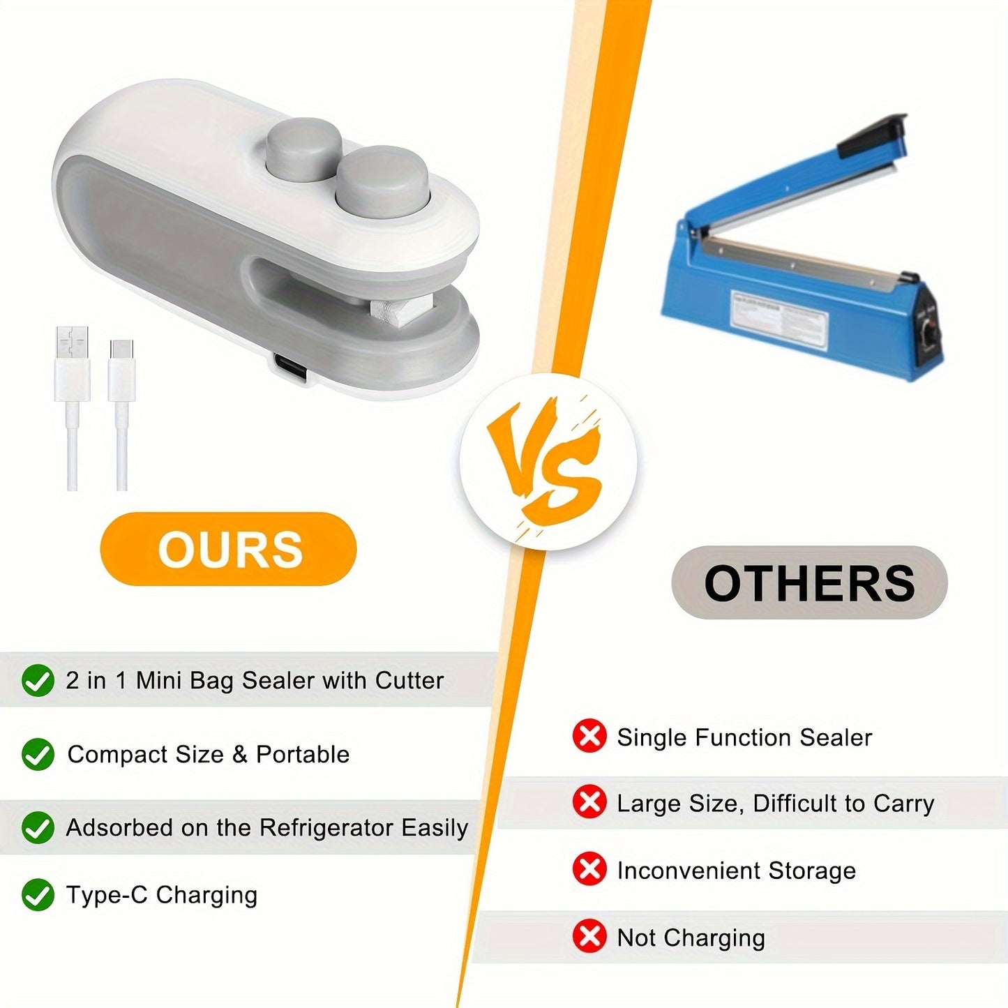 [USB-C Rechargeable Bag Sealer] 2pcs Mini Bag Sealer | USB-C Rechargeable, 2-in-1 Heat Seal with Cutter & Magnet, Buy 1 Get 1 Free, Resealer Machine for Plastic & Snack Bags