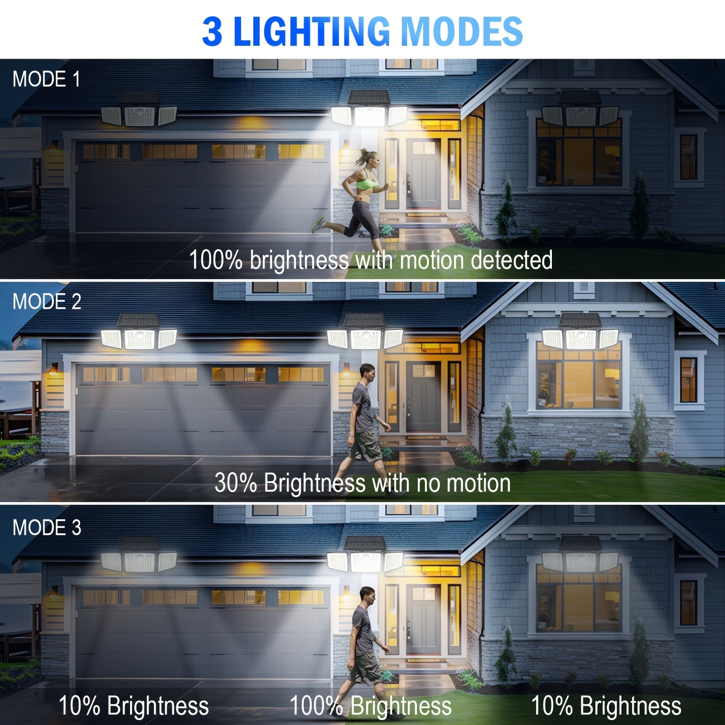 2500 Lm Solar Lights for Outdoors with Motion Sensor | 3- 270° Wide Angle Street Area Lights, IP65 Waterproof, 3 Modes, Remote Control, Suitable for Yard, Patio, Garage, Street, and More