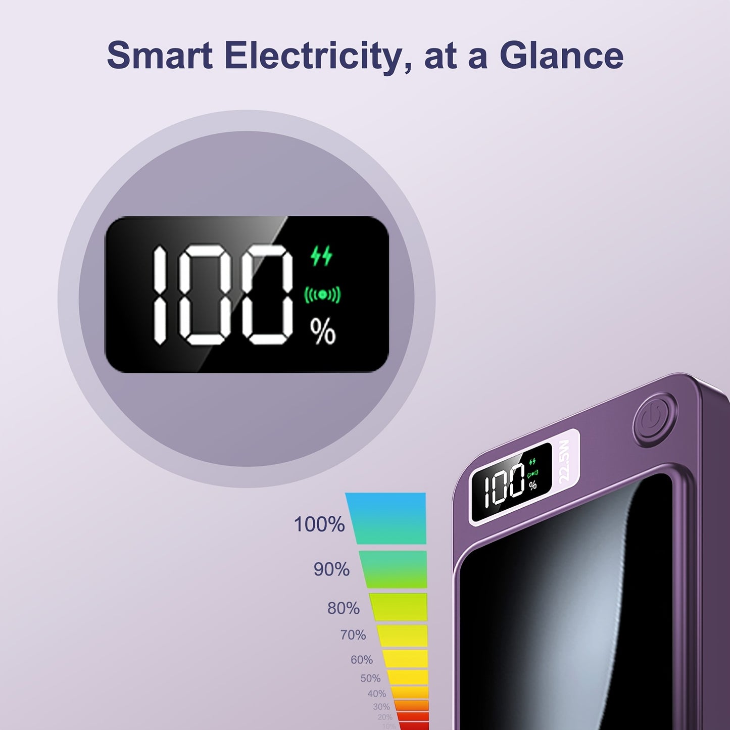Sunthon Magnetic Wireless Charging Power Bank, 10000/5000mAh Portable Wireless Charger, 22.5W/PD20W Fast Charging Battery Pack, with LED Power Display, 2 Outputs And Dual Input External Battery Pack for iPhone 17/16/15/14/13/