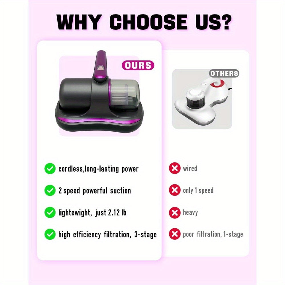 Upgrade2025 Handheld Bed Vacuum Cleaner, Super Suction and Low Noise, Washable Filter for Deep Cleaning, Handheld Vacuum Cleaner, Mattress Vacuum Cleaner, Effectively Clean Beds, Sofas, Pet Hair and Carpet