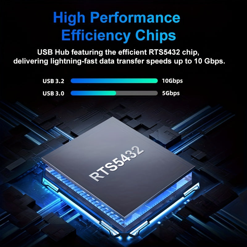 RSHTECH 10Gbps USB-C Hub – 4-Port USB 3.2 Gen 2 Splitter (OTG) Aluminum Multiport Adapter