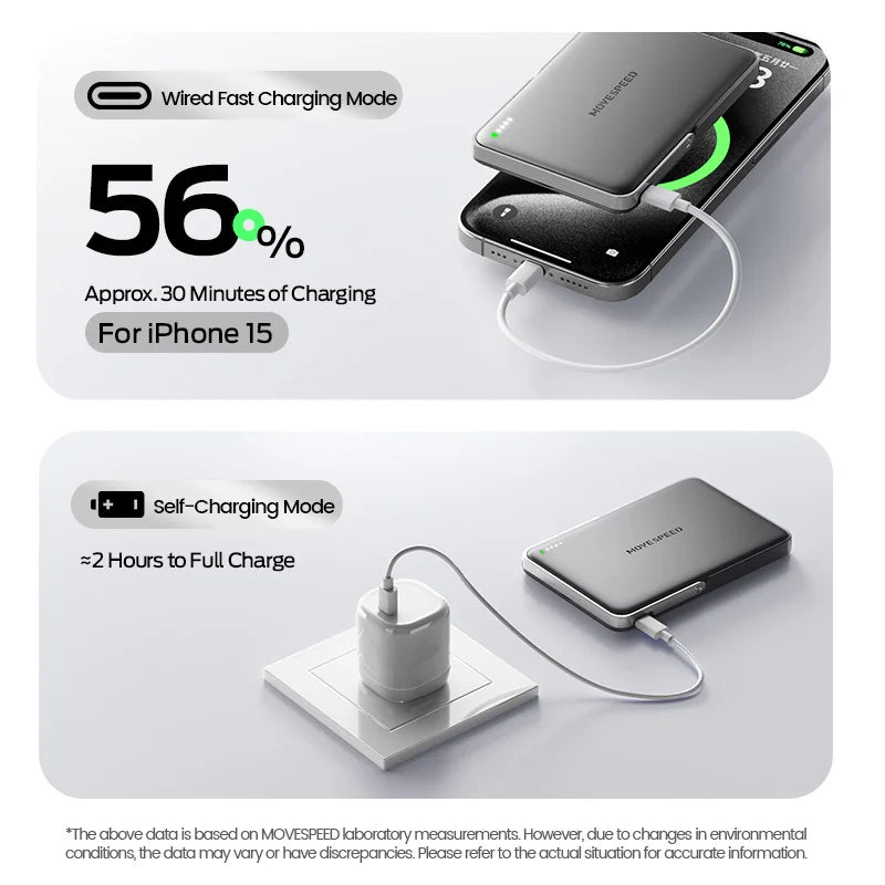 MOVESPEED S10 Pro Magnetic 10000mAh Power Bank with Stand — MagSafe Battery — view 3 of power banks
