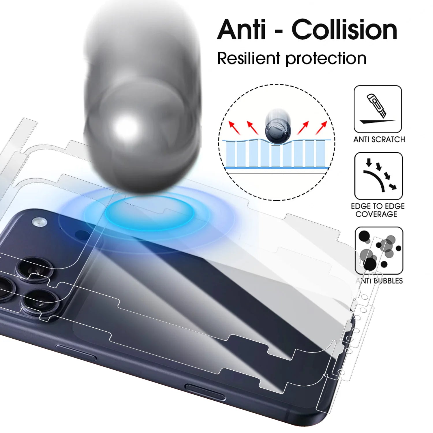 Border Hydrogel Film for iPhone 17 Pro Max / 17 Air HD Side Frame Wrap — view 3 of screen protectors