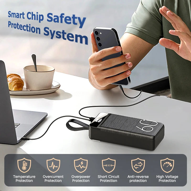 hganus 60,000mAh Power Bank — QC PD 3.0 22.5W Fast Charging Mega Capacity — view 4 of power banks