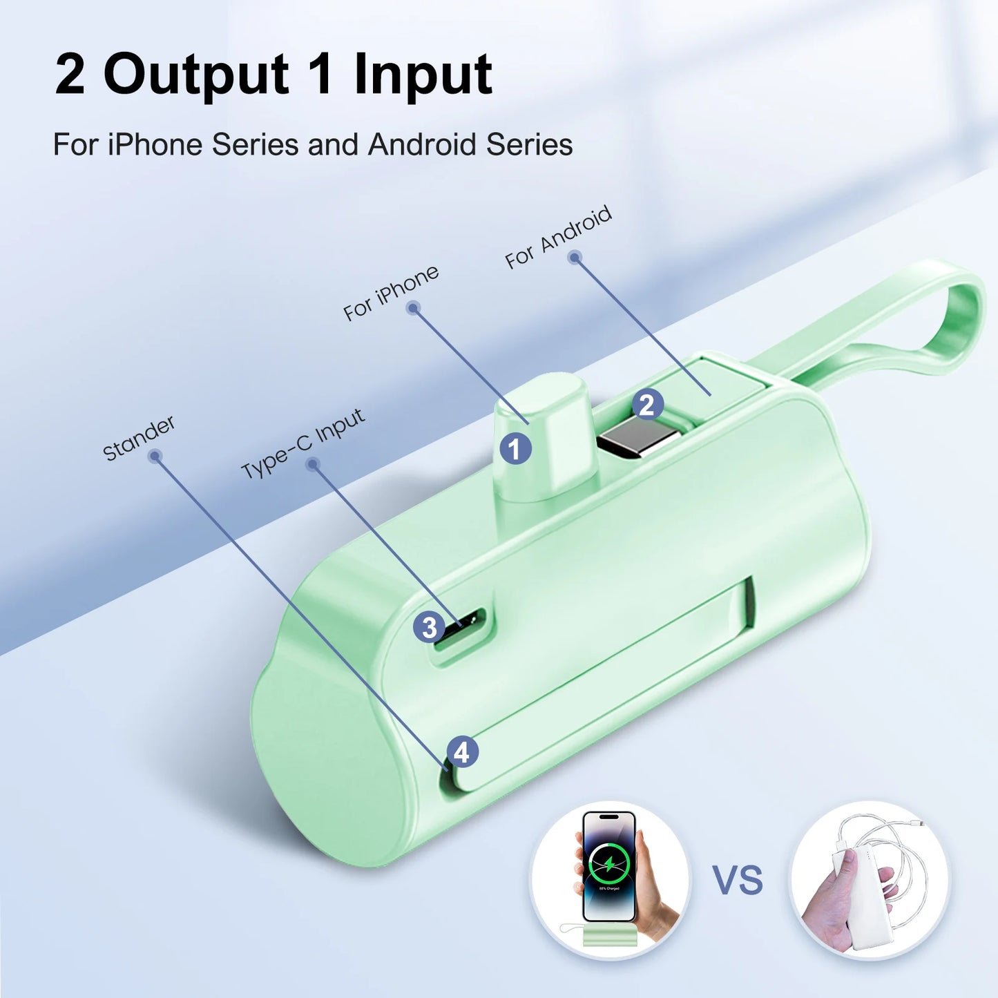 Mini Capsule 4500mAh Power Bank for iPhone 15/16 Lipstick-Sized Dual USB-C — view 4 of power banks