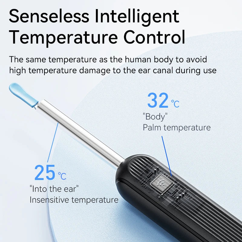 HD Ear Wax Removal Camera Otoscope – Ear Cleaner Kit with 6 LED Lights