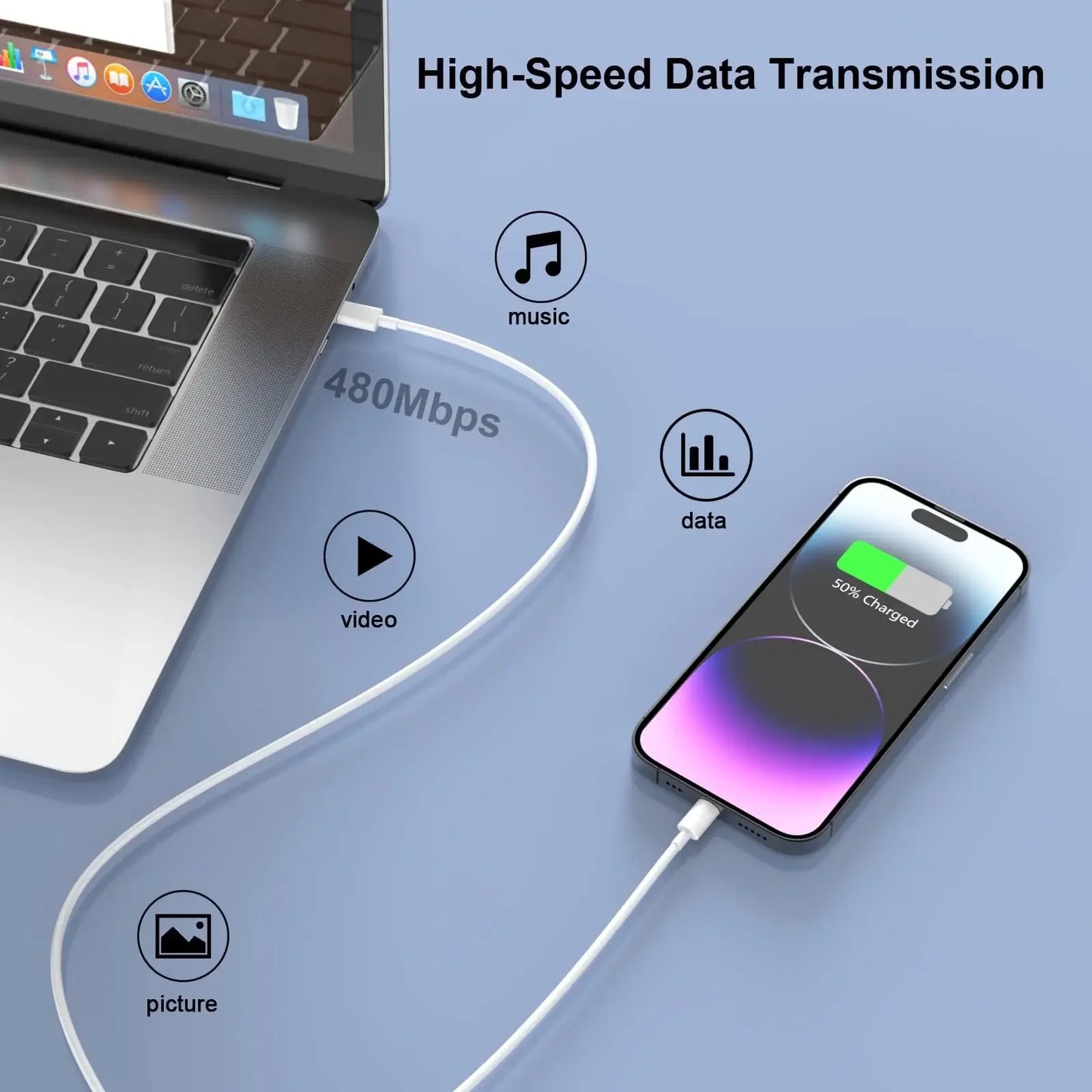 for iPhone 20W USB-C Wall Charger + 6ft Lightning/USB-C Fast Charge Cable — view 5 of chargers & cables