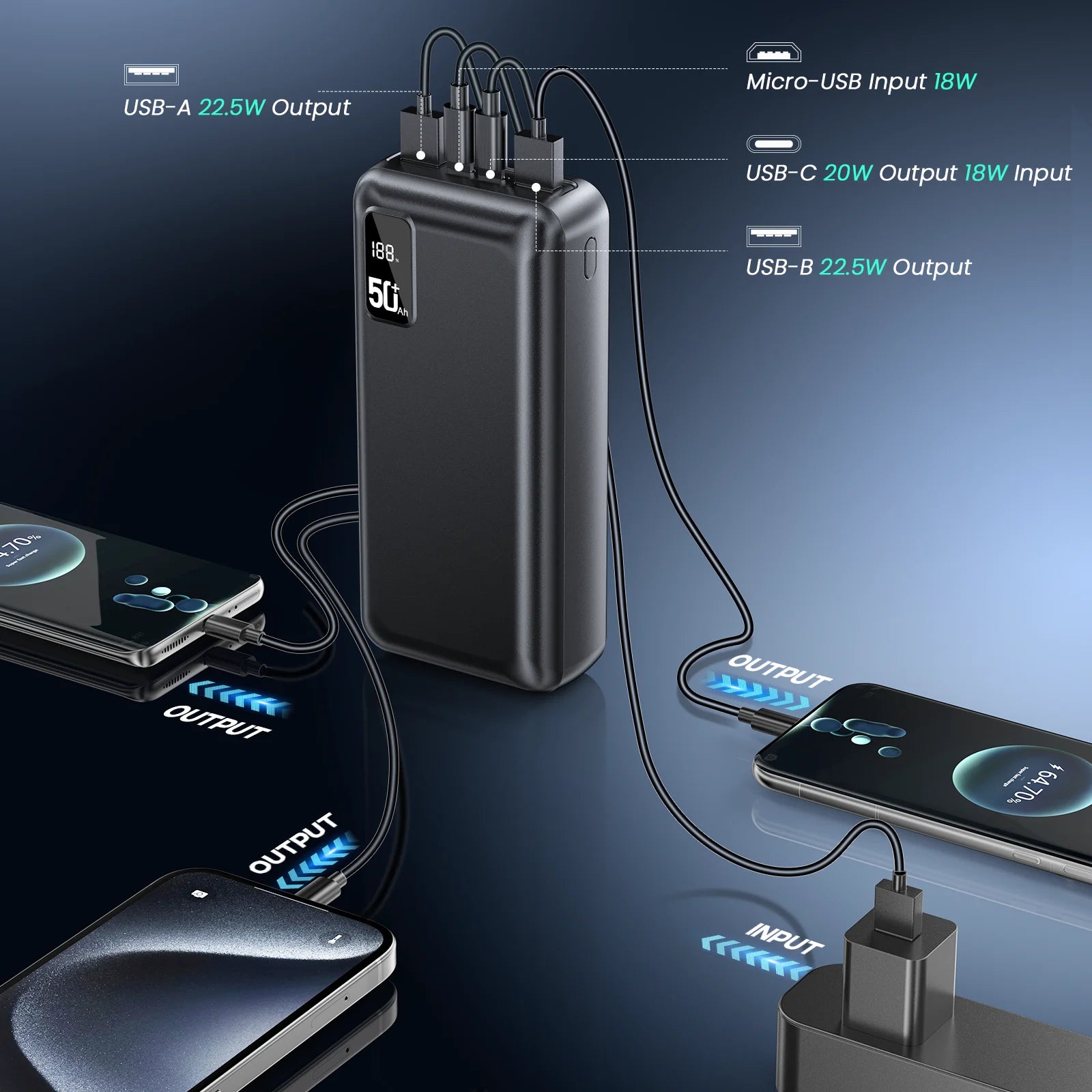 hganus 50,000mAh 22.5W Power Bank — QC PD 3.0 Ultra-Capacity Sub-$25 Hero — view 4 of power banks