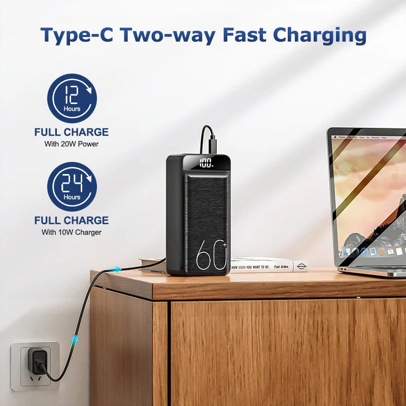 hganus 60,000mAh Power Bank — QC PD 3.0 22.5W Fast Charging Mega Capacity — view 5 of power banks