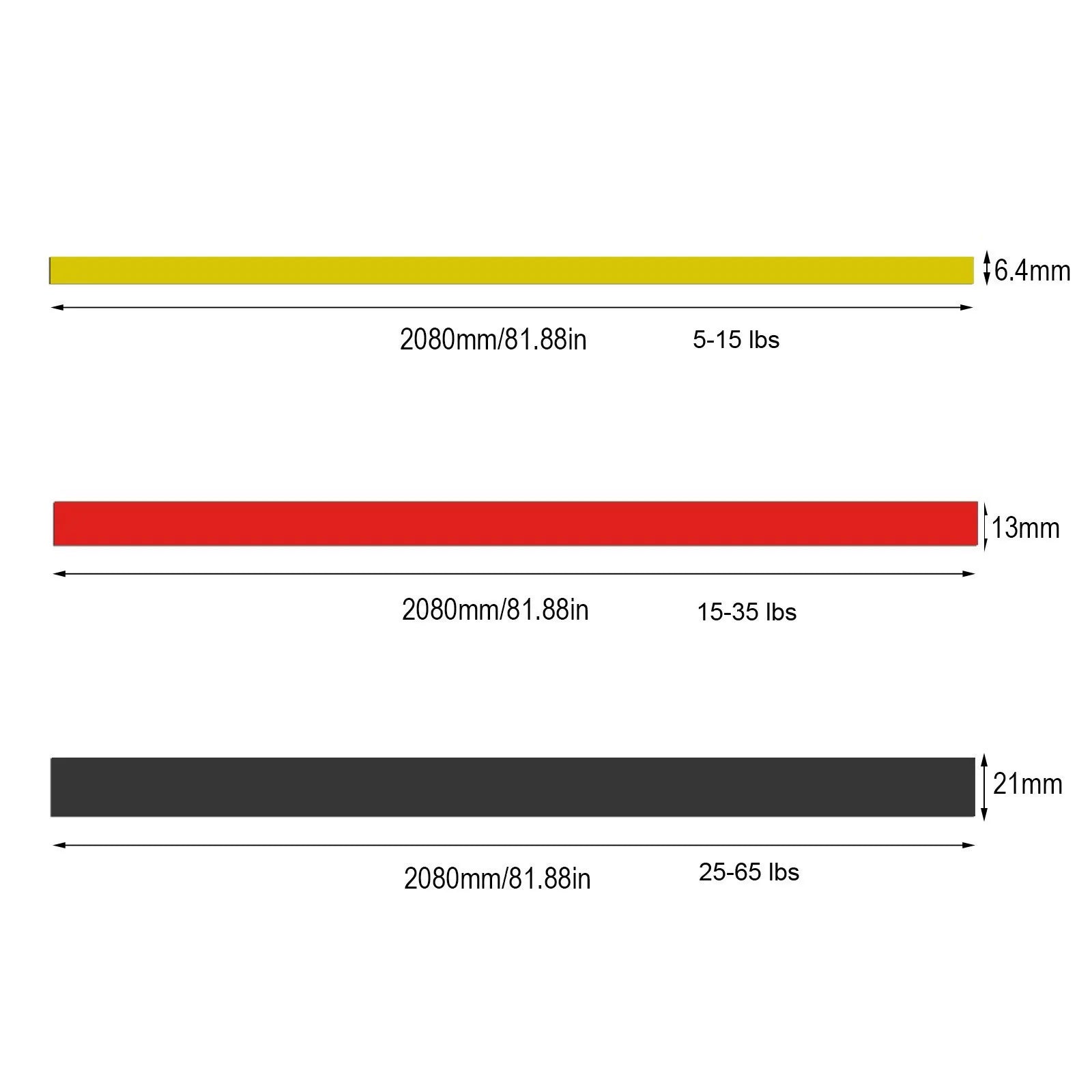 Resistance Bands — Elastic Rubber Loop Workout Bands, Color-Coded Strength Set — view 2 of sports & fitness