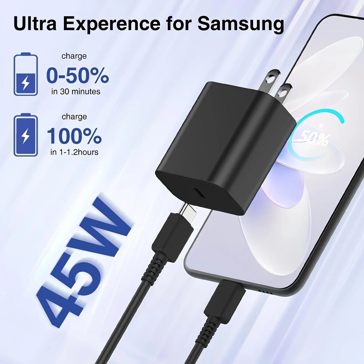 2-Pack 45W Samsung Super Fast Charger Block + 6.6ft USB-C Cable — Galaxy — view 5 of chargers & cables