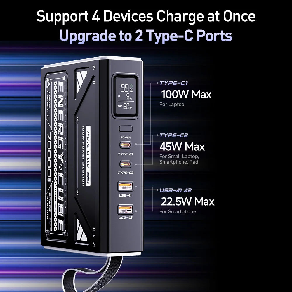 MOVESPEED Z70 Pro 140W 27,000mAh Laptop Power Bank — MacBook Pro Max Speed — view 4 of power banks