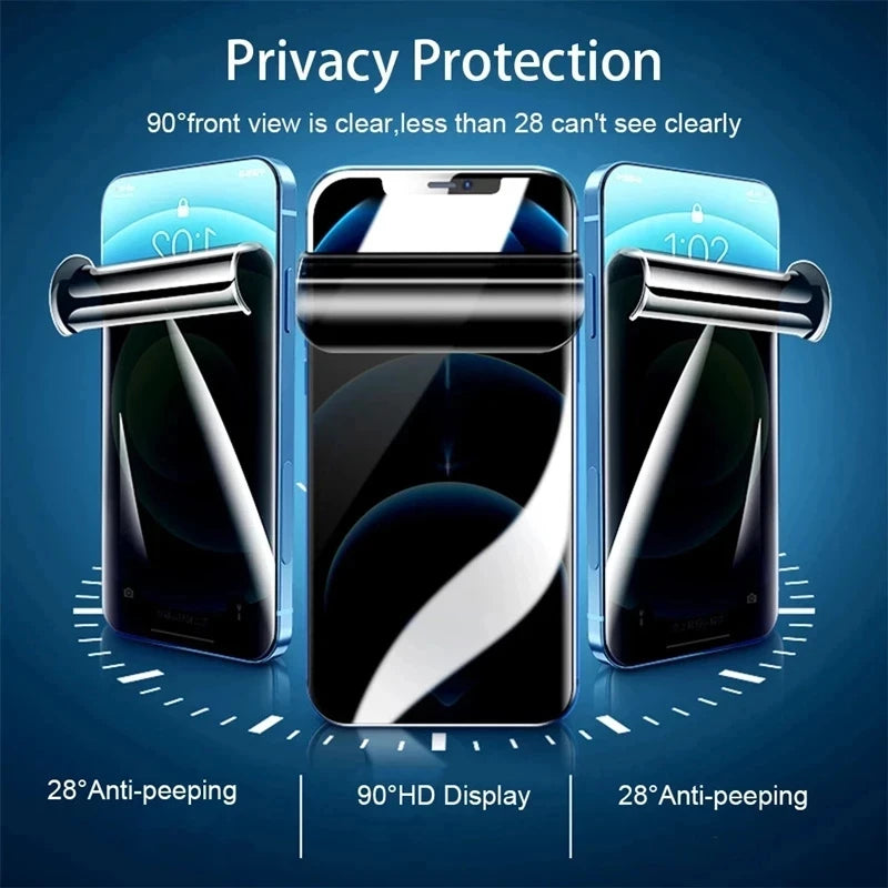 2Pcs Privacy Hydrogel Film for iPhone 6 to 17 Pro Max Anti-Spy Universal — view 3 of screen protectors