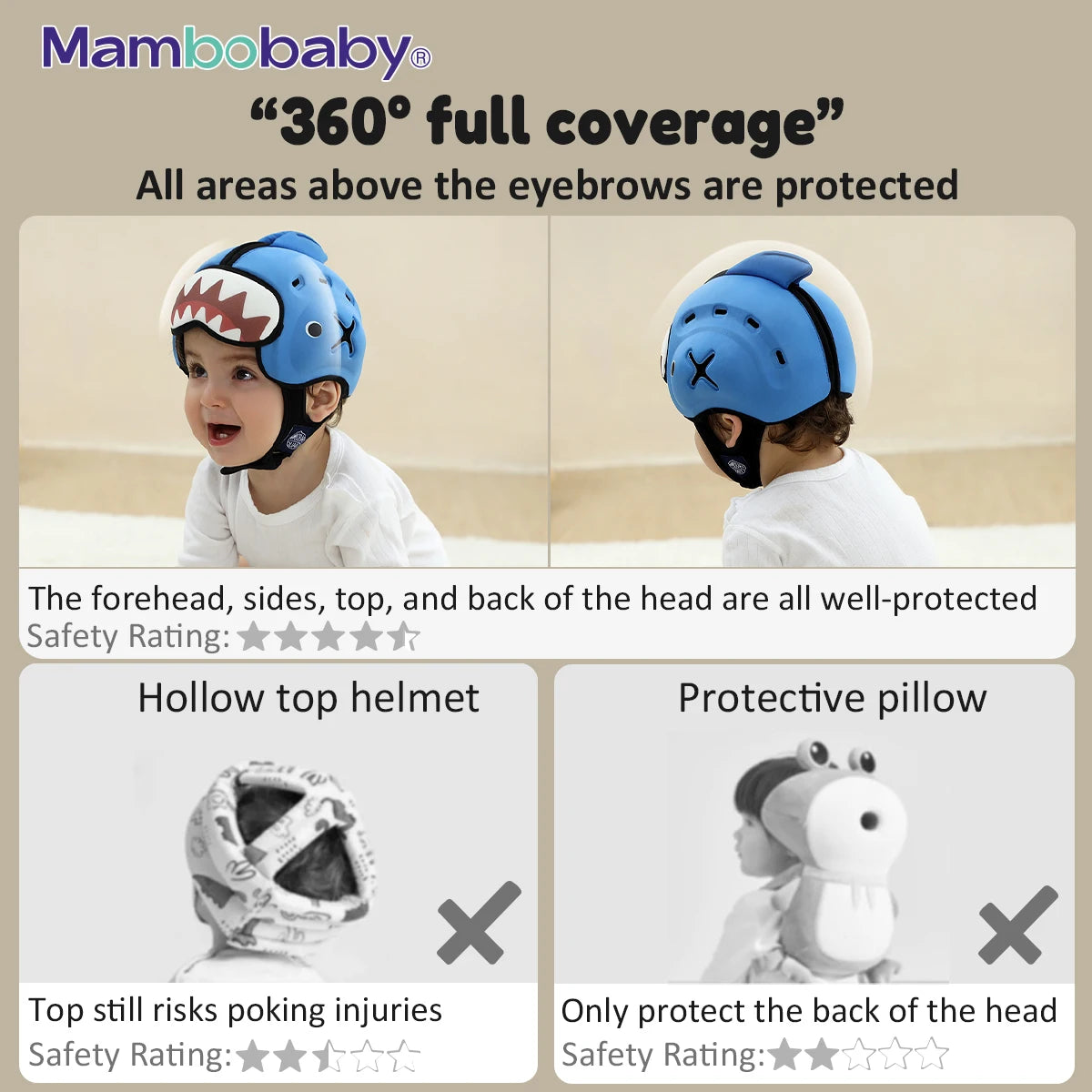 Premium Anti-Shock Baby Helmet - Soft Toddler Head Protector for Crawling & Walking — view 3 of baby safety helmets
