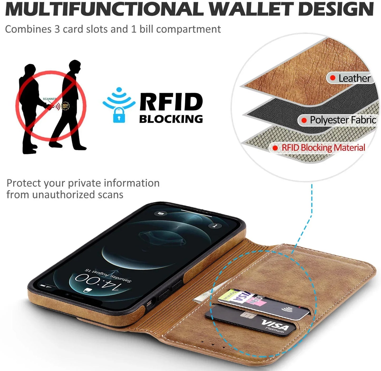 RFID-Blocking Leather Wallet Case for iPhone 11–16 Pro Max Slim Flip — view 5 of phone cases
