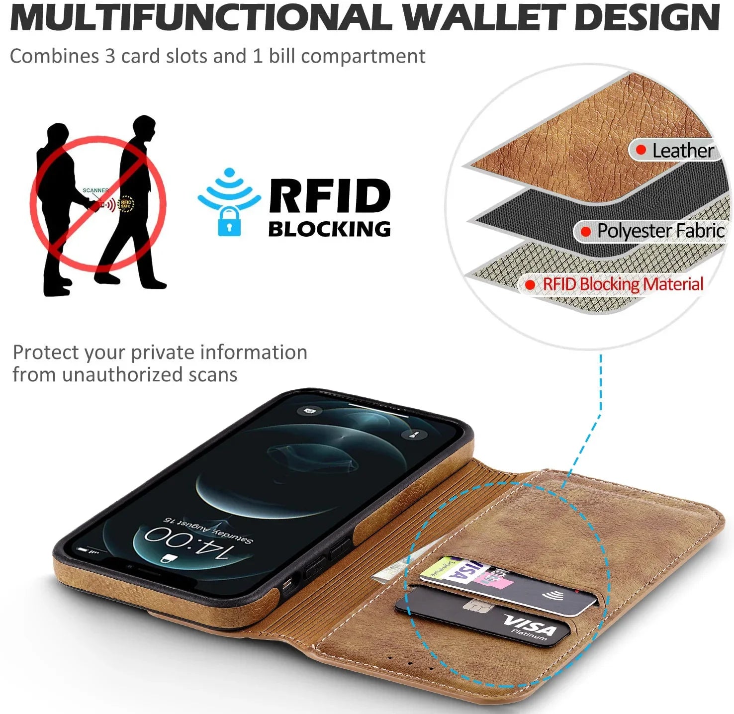 RFID-Blocking Leather Wallet Case for iPhone 11–16 Pro Max Slim Flip — view 5 of phone cases