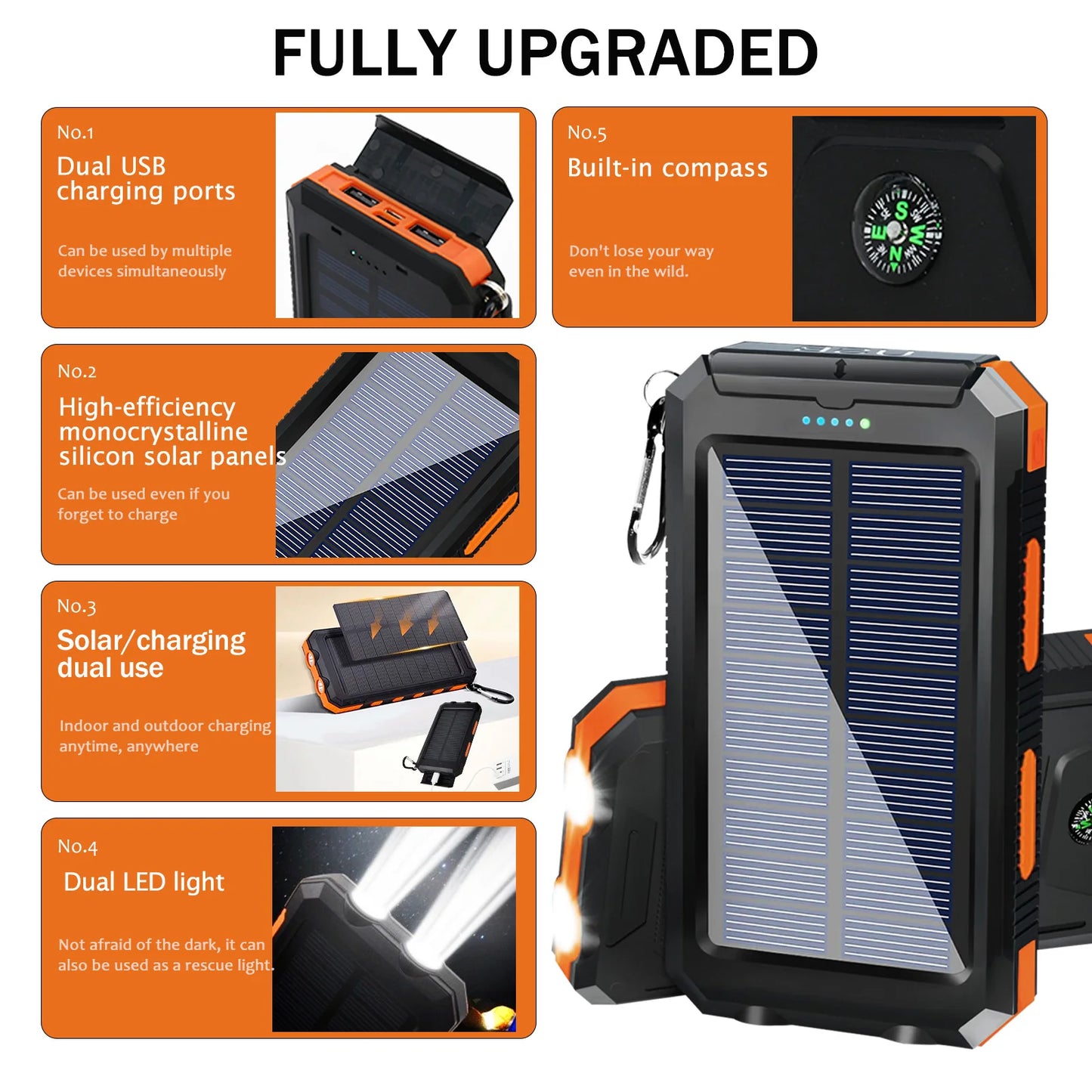 20,000mAh Solar Power Bank Waterproof — Dual USB Bug-Out Bag Essential — view 6 of power banks