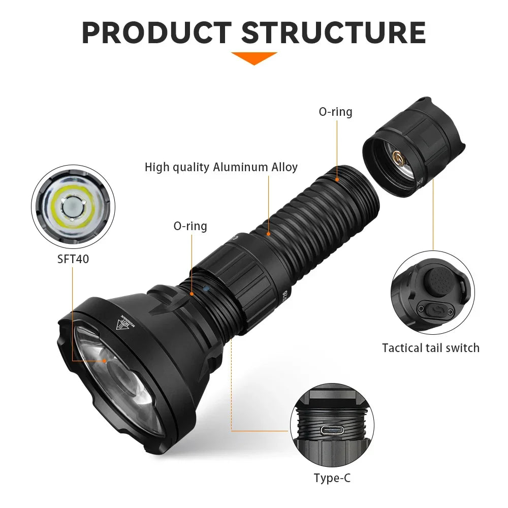 Sofirn SF26 Tactical Flashlight — 2000 Lumen USB-C Rechargeable LED — view 2 of outdoor sports