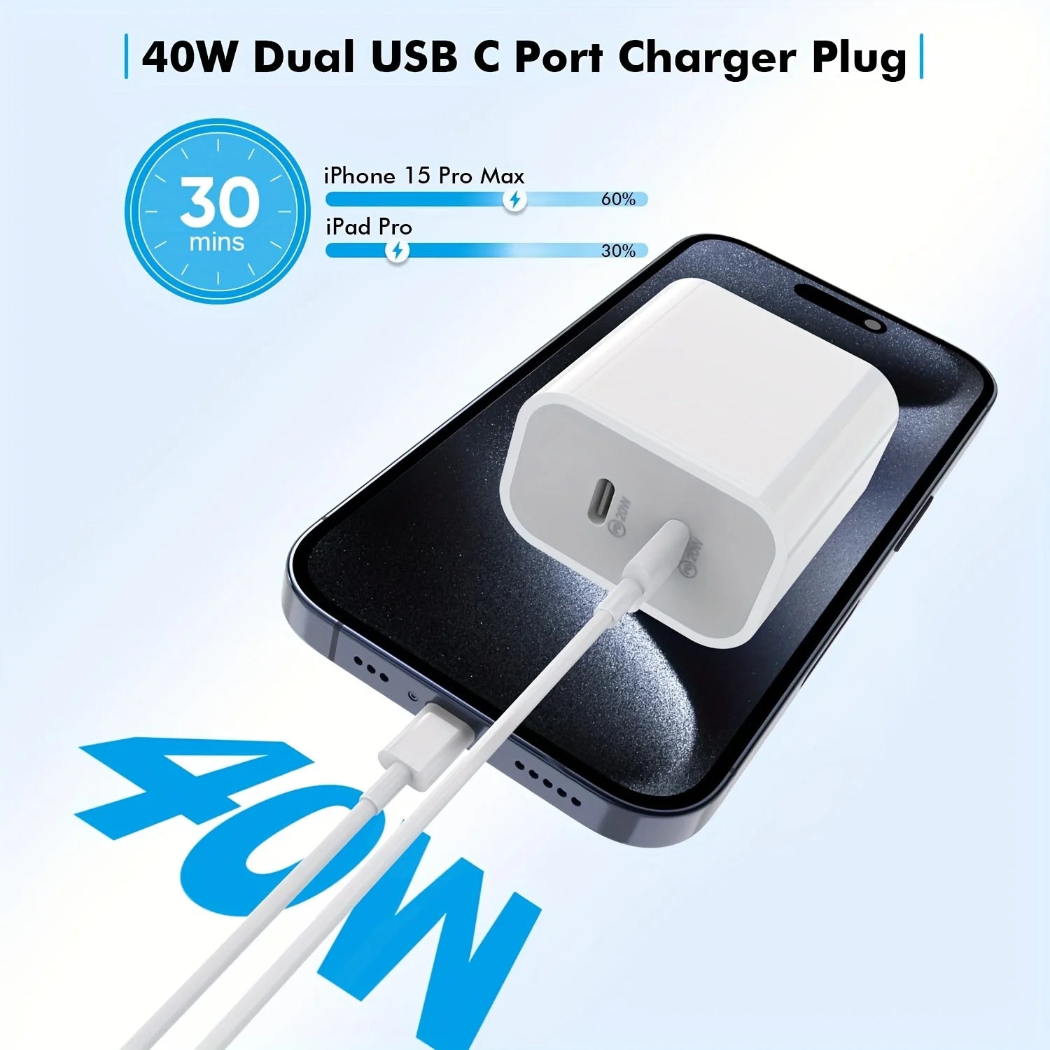2-Pack 40W PD Dual-Port USB-C Charger + 10ft USB-C Cable — Long-Range Fast Charge — view 4 of chargers & cables