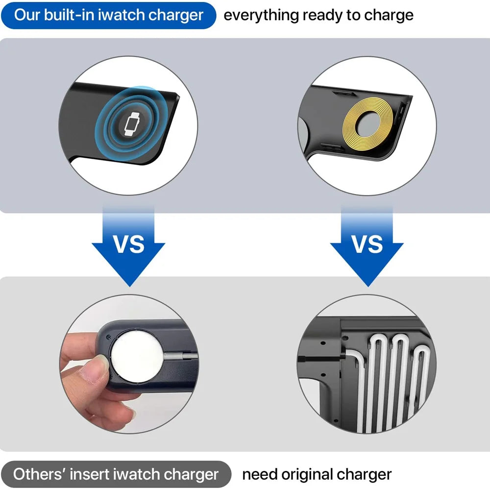 15W fast charging 3-in-1 foldable wireless charger bracket — view 6 of electronics & gadgets