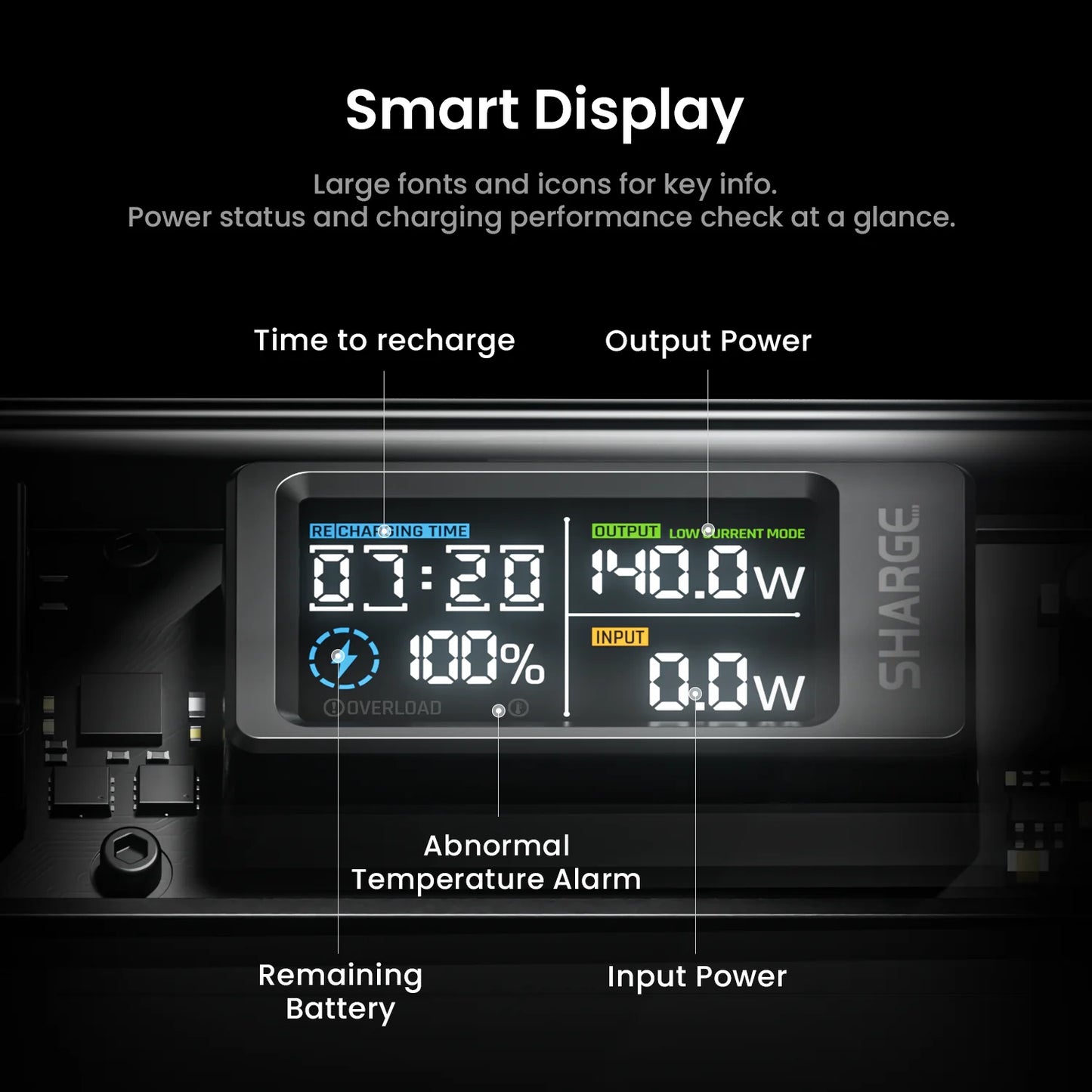 SHARGE 140W 20,000mAh Transparent Laptop Power Bank — Smart Display Cyberpunk — view 5 of power banks