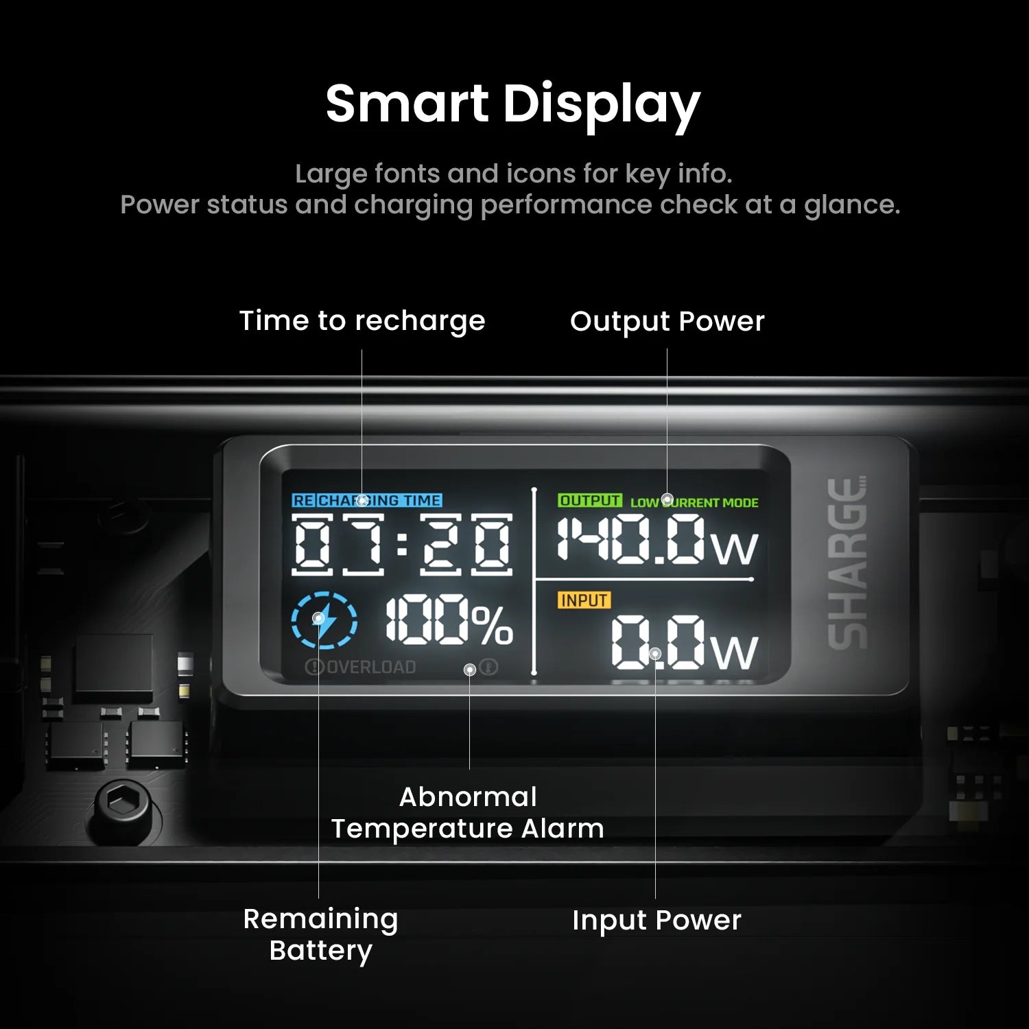 SHARGE 140W 20,000mAh Transparent Laptop Power Bank — Smart Display Cyberpunk — view 5 of power banks