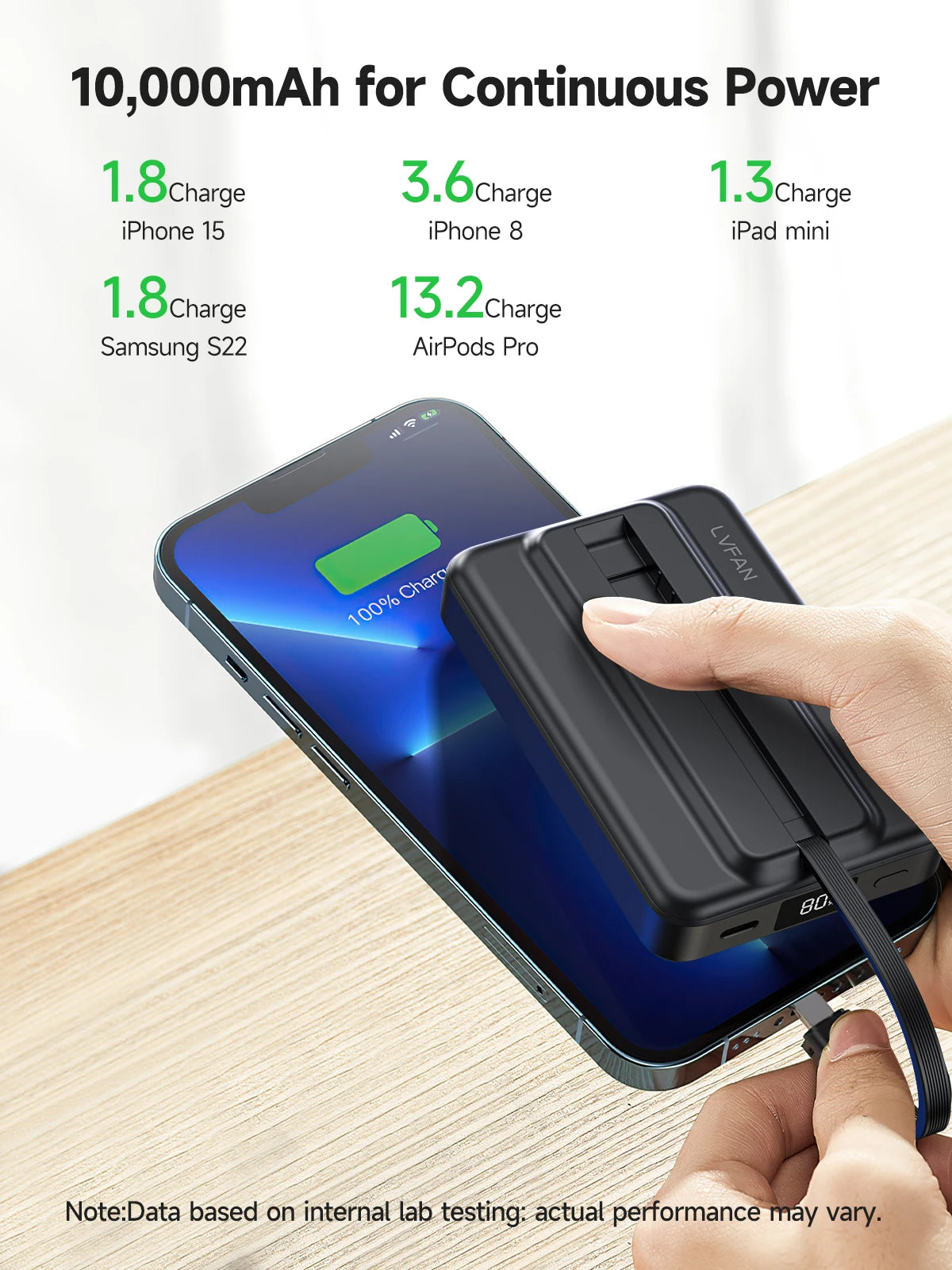 10000mAh Magnetic Wireless Power Bank for iPhone 12-17 MagSafe Battery Pack — view 2 of power banks