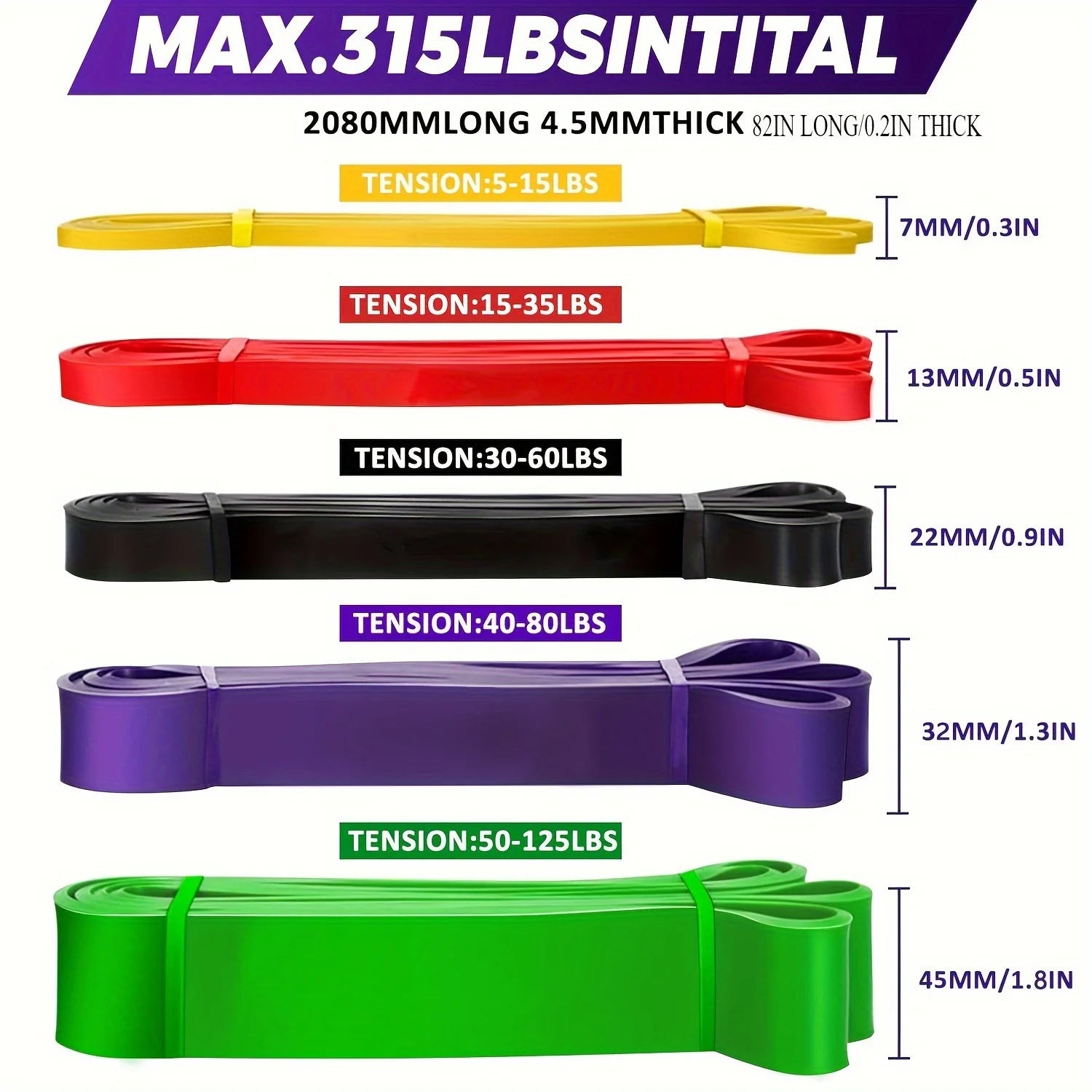 Resistance Bands — Stackable TPE Pro Strength Training Set — view 2 of sports & fitness