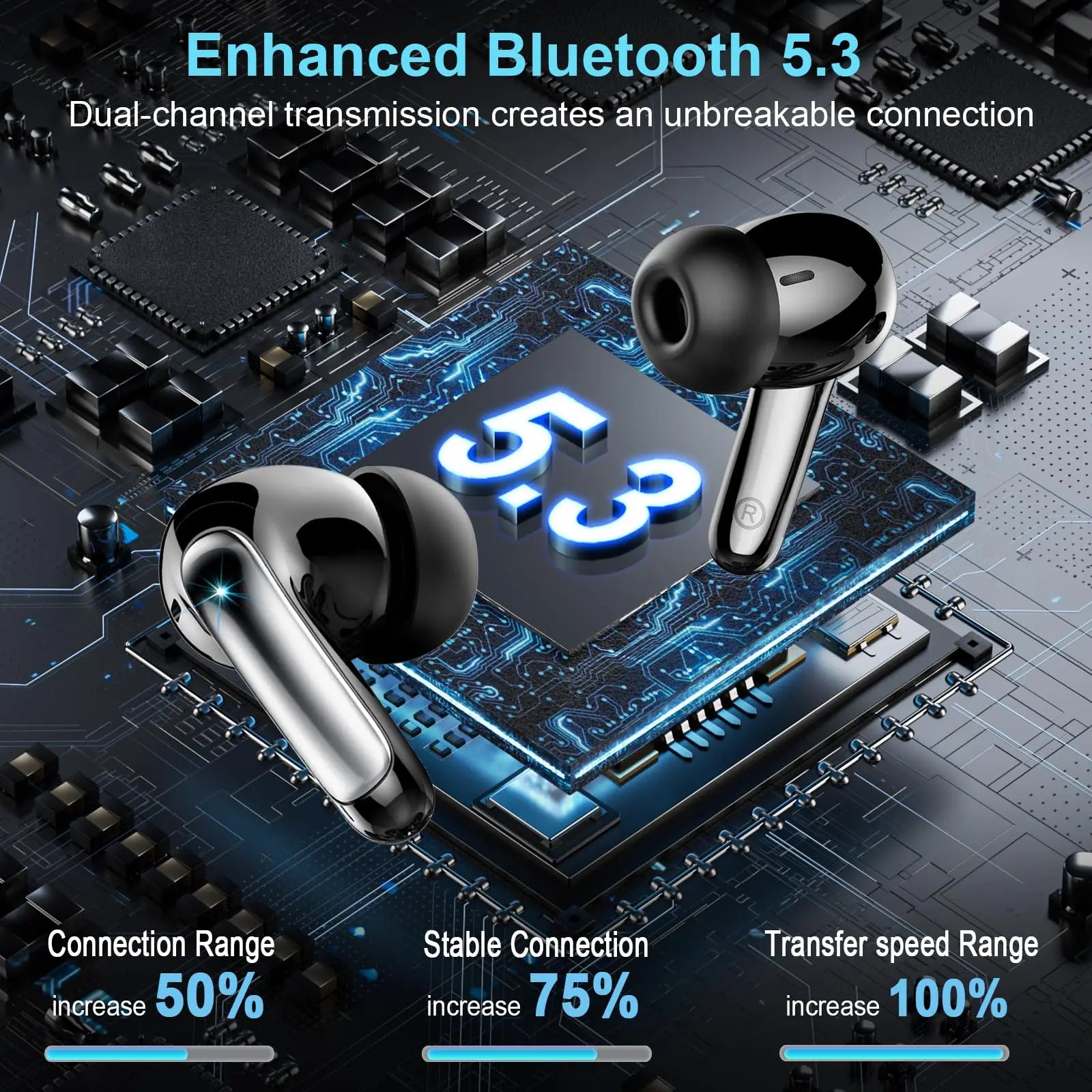Bluetooth 5.3 wireless in-ear stereo earphones with ENC clear call microphones — view 2