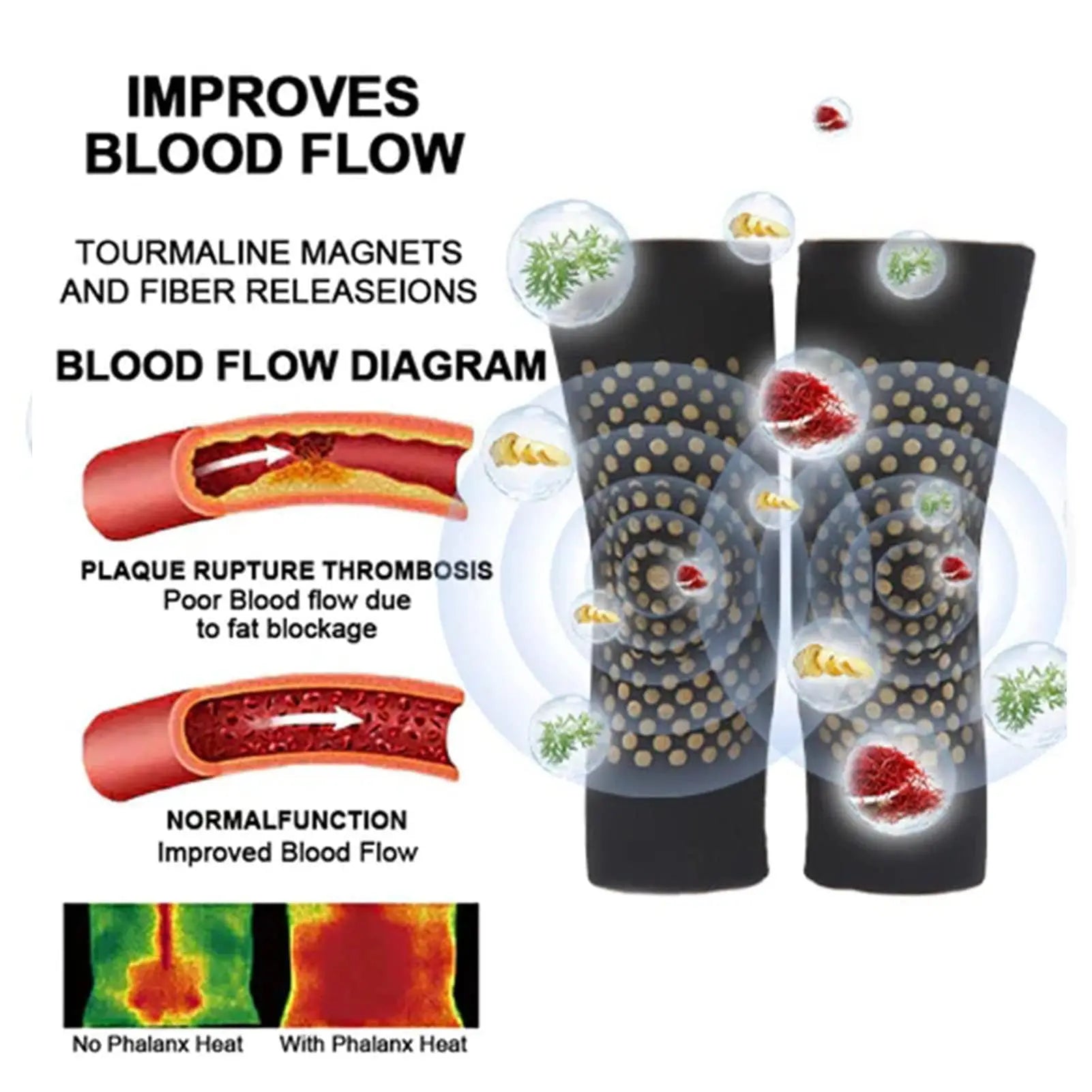 Mugwort Self-Heating Knee Brace — Herbal Warming Therapy for Stiff Joints — view 3 of braces & support