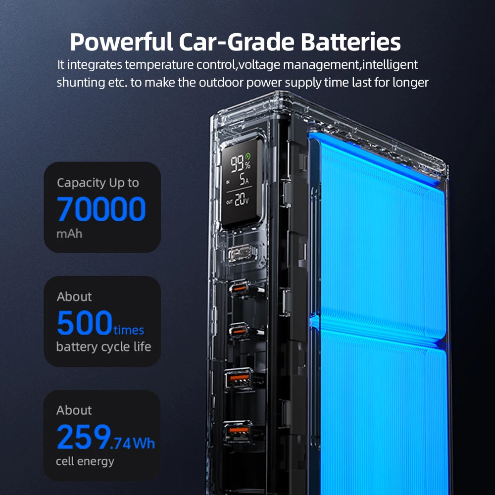 MOVESPEED Z70 Pro 70,000mAh 100W Laptop Power Bank — Remote Worker Mega — view 4 of power banks