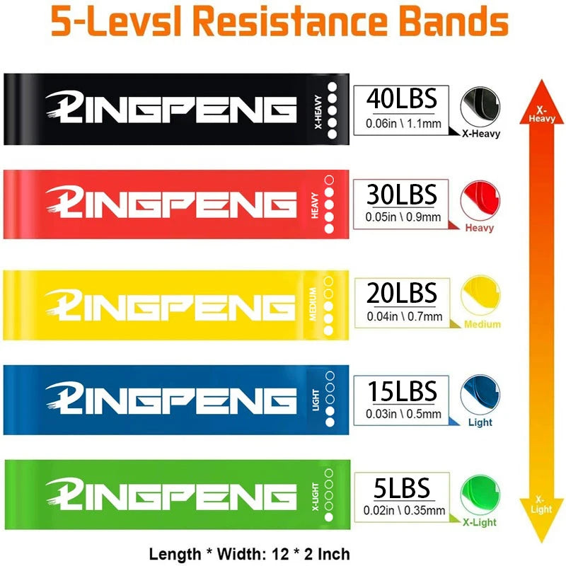 Resistance Bands — Stretch Loop Band Set, 5-Level Physical Therapy Bands — view 3 of sports & fitness