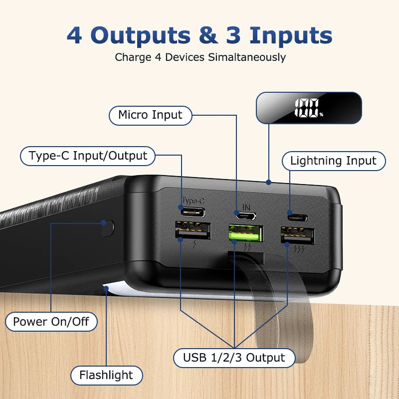 hganus 60,000mAh Power Bank — QC PD 3.0 22.5W Fast Charging Mega Capacity — view 3 of power banks