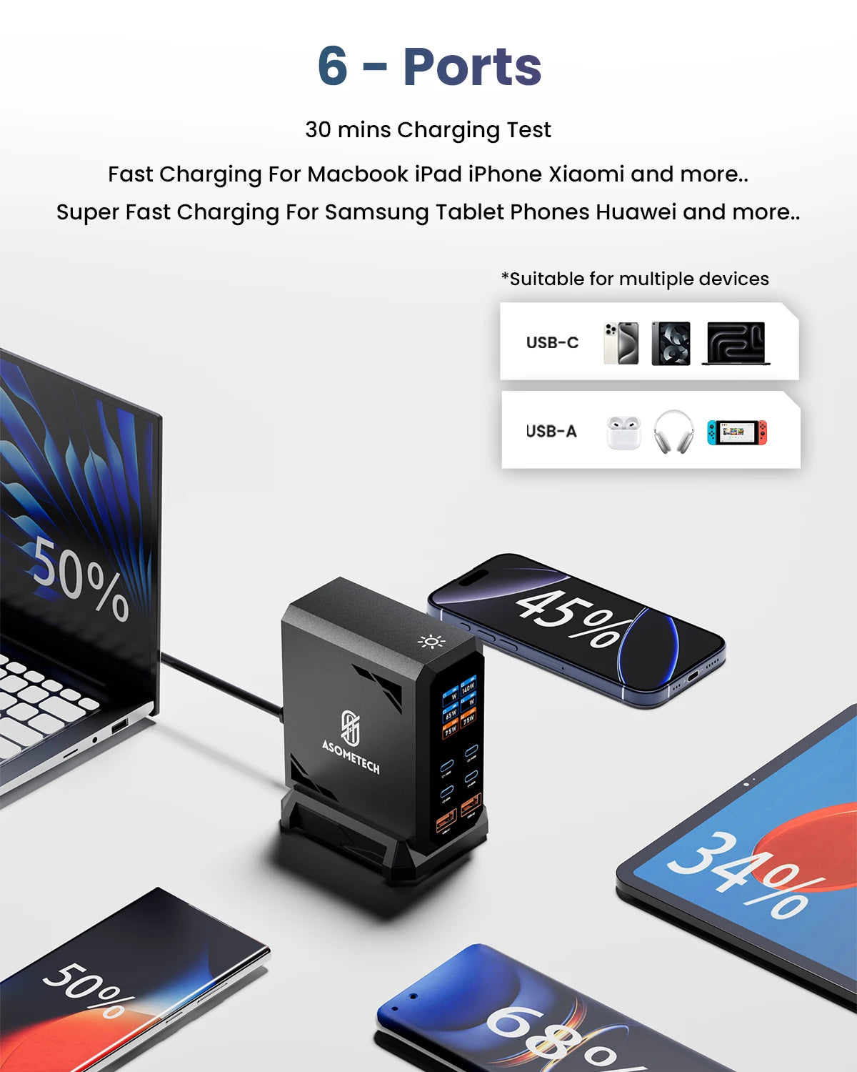 ASOMETECH 240W GaN 6-in-1 Charging Station — 140W PD3.1 Desktop MacBook Hub — view 4 of chargers & cables