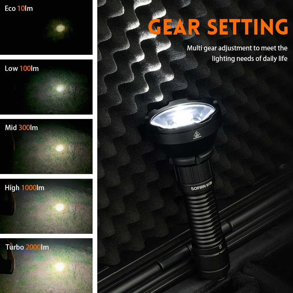 Sofirn SF26 Tactical Flashlight — 2000 Lumen USB-C Rechargeable LED — view 5 of outdoor sports