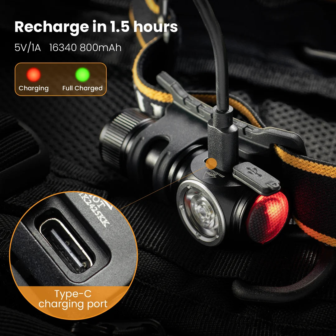 Sofirn HS10 USB-C Magnetic Headlamp — 1100 Lumen TN3535 Mini Light — view 2 of outdoor sports