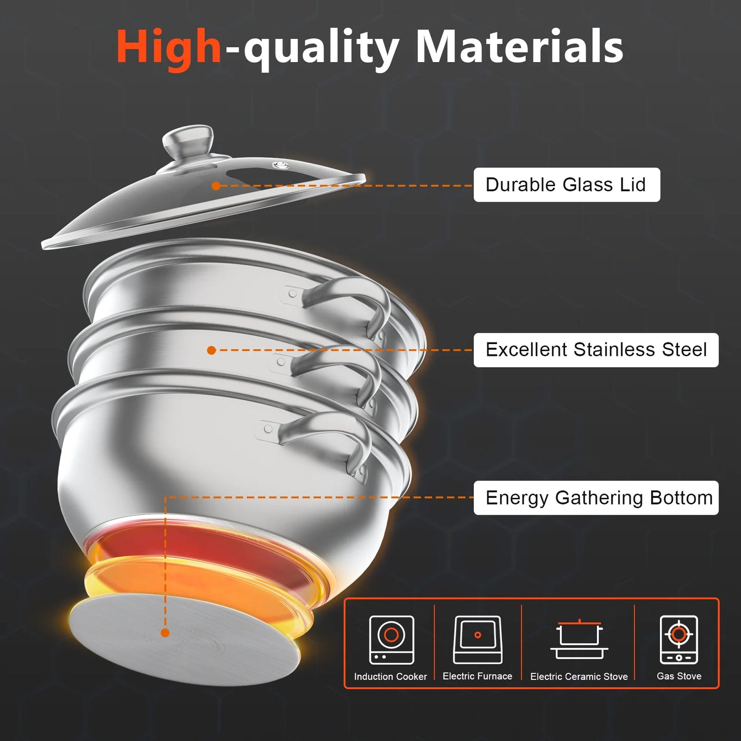 3-Tier 28cm Stainless Steel Steamer Pot Multi-Function Cooking Vegetable Seafood Dim-Sum Steamer wit