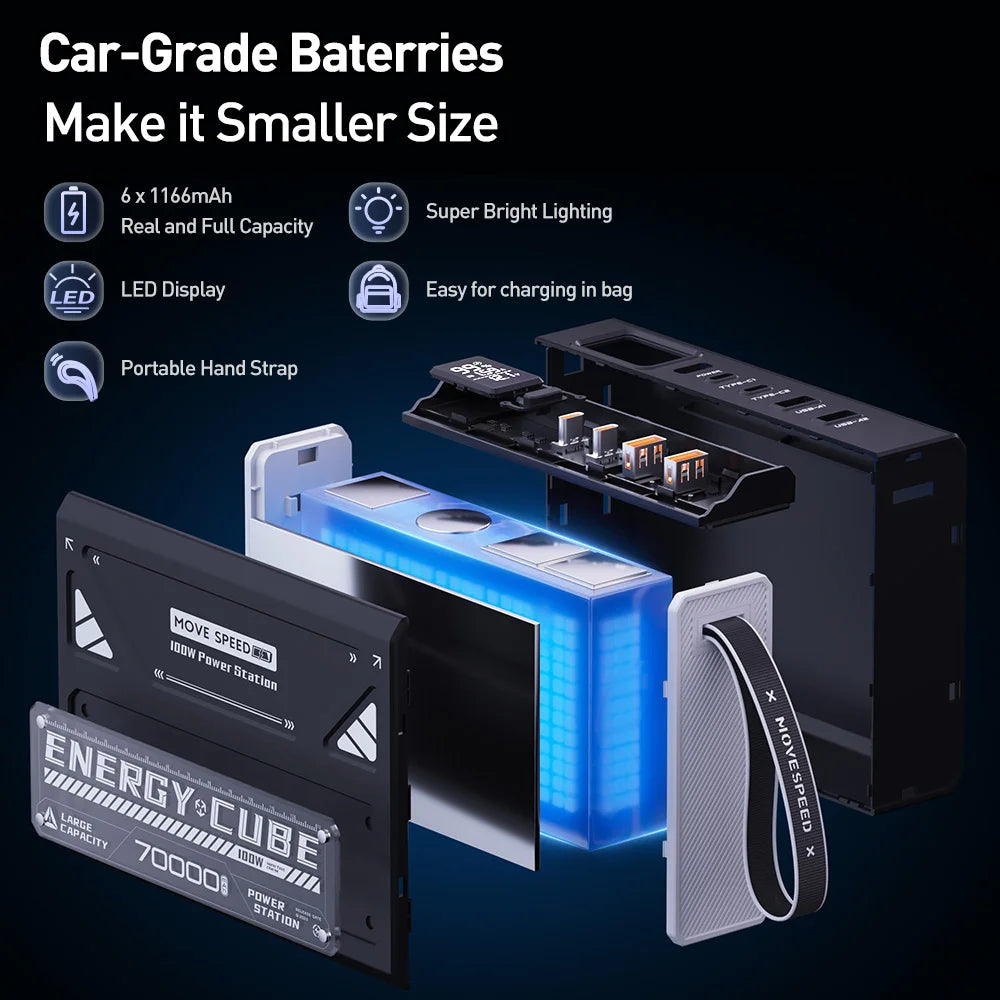 MOVESPEED Z70 Pro 140W 27,000mAh Laptop Power Bank — MacBook Pro Max Speed — view 6 of power banks