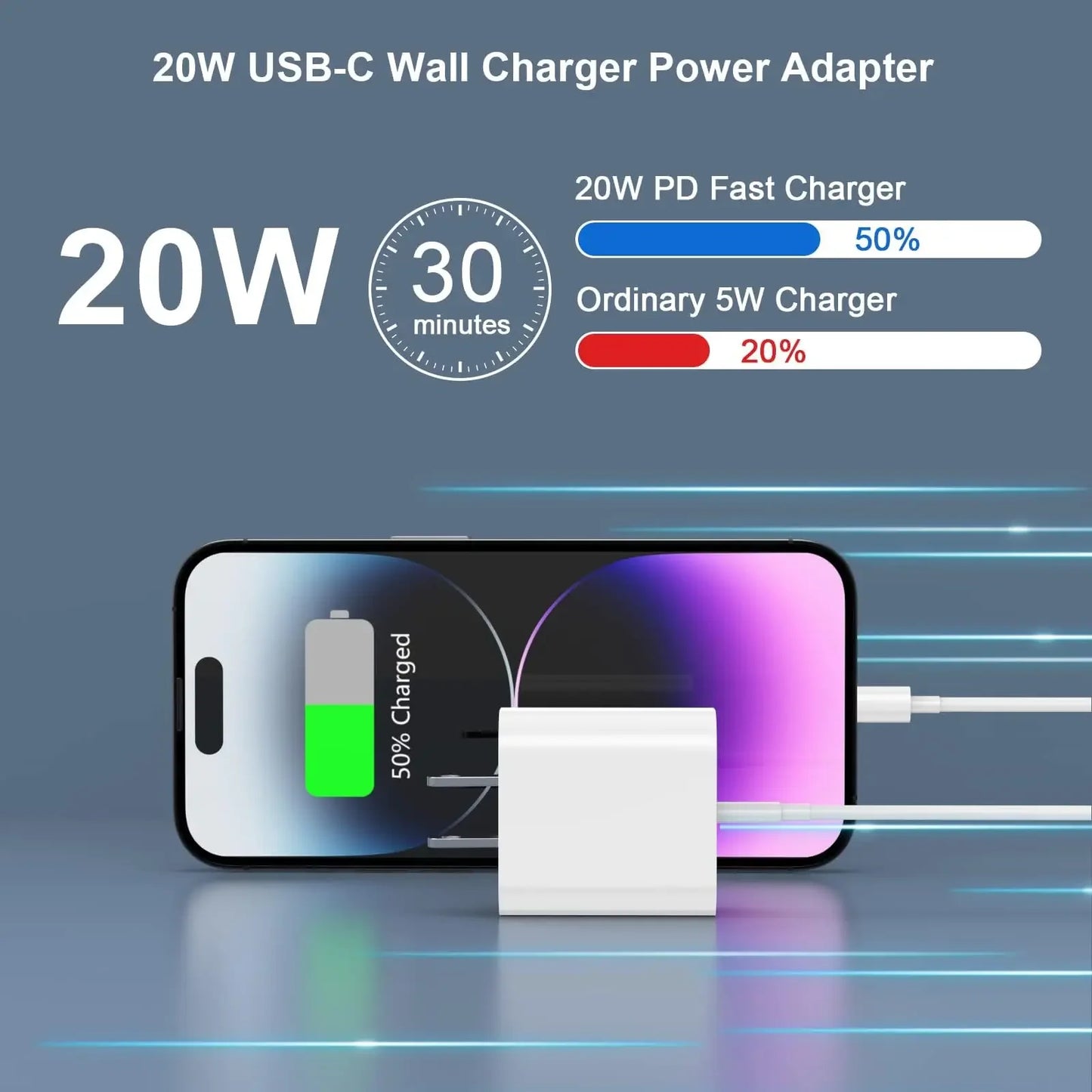 for iPhone 20W USB-C Wall Charger + 6ft Lightning/USB-C Fast Charge Cable — view 2 of chargers & cables