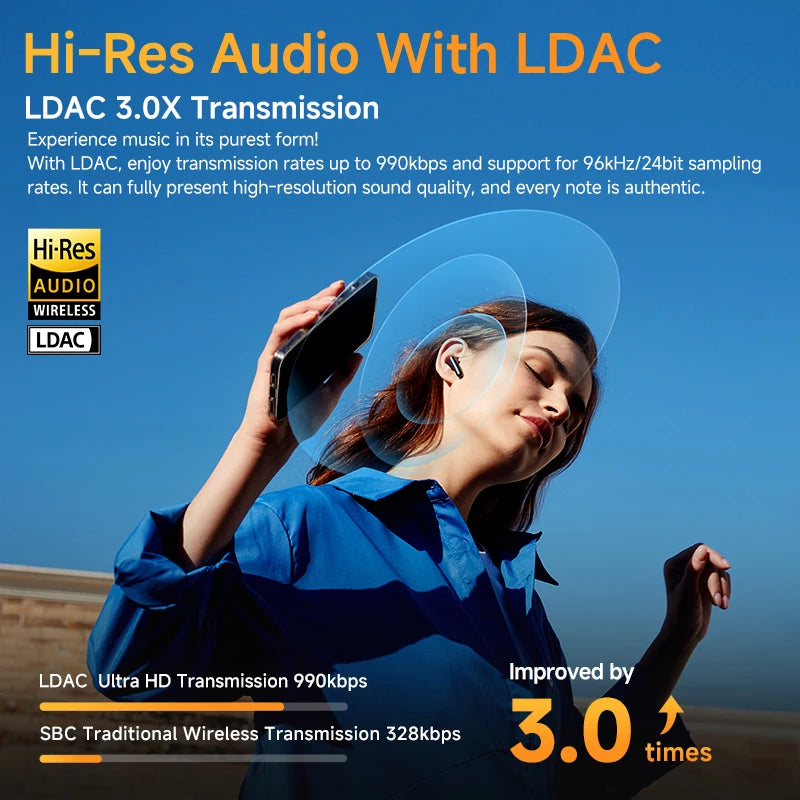 QCY HT10 AilyBuds Pro+ active noise cancelling Hi-Res LDAC wireless earbuds — view 2