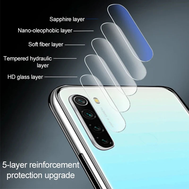 3D Privacy Screen Protector for Samsung Galaxy A52/A52s 5G – Anti-Spy Tempered Glass & Camera Film