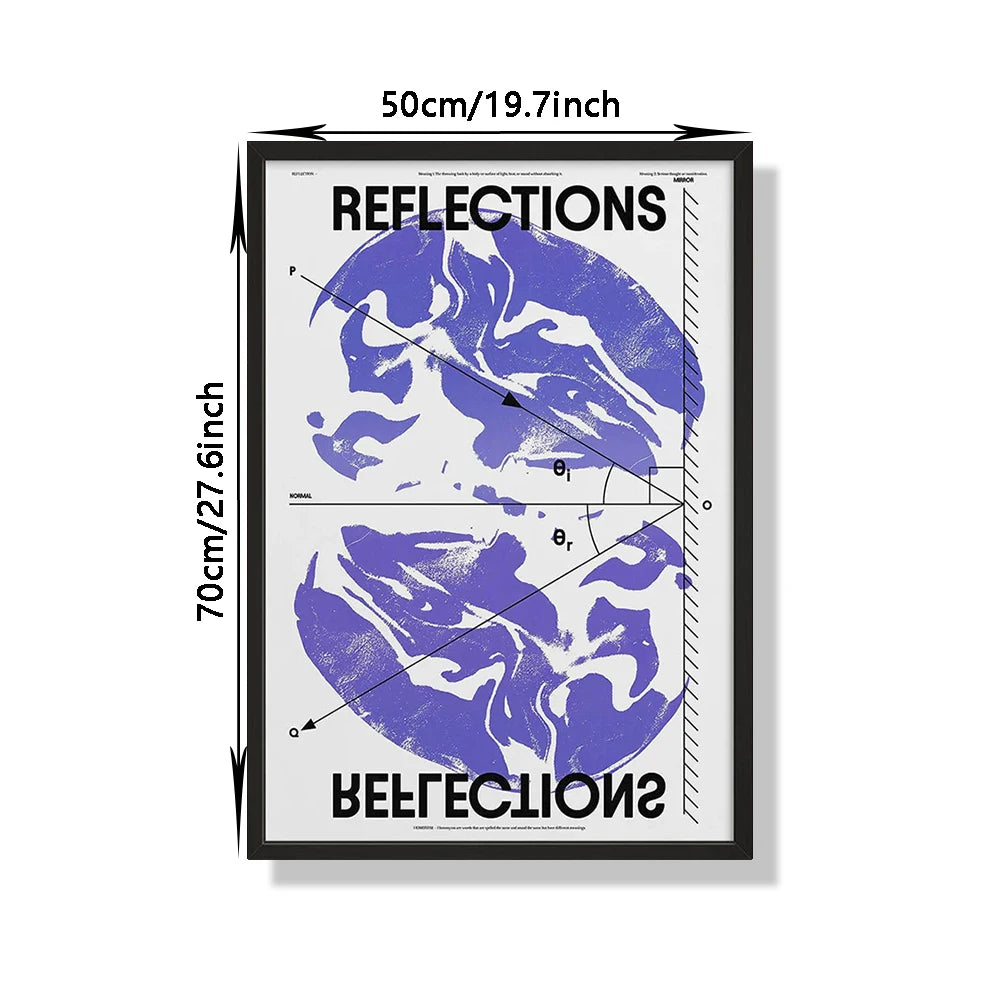 Classic Retro Abstract Art Canvas Poster &mdash; Frameless Print for Home &amp; Room Wall Decor — view 5 of wall art & prints