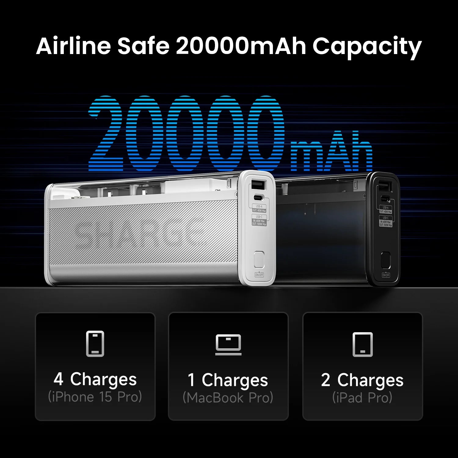 SHARGE 140W 20,000mAh Transparent Laptop Power Bank — Smart Display Cyberpunk — view 4 of power banks