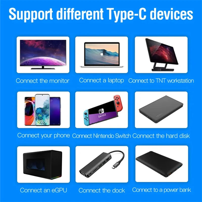 Thunderbolt 4 USB-C Cable — 40Gbps PD 240W Fast Charging USB4 Pro — view 6 of chargers & cables