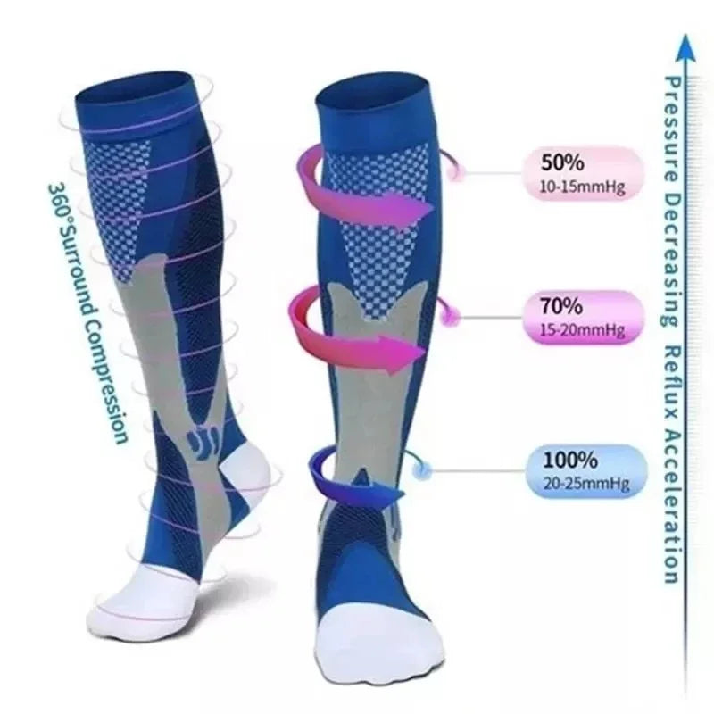 Plantar Fasciitis Compression Socks — Pro 20–30 mmHg Running Pair — view 2 of braces & support