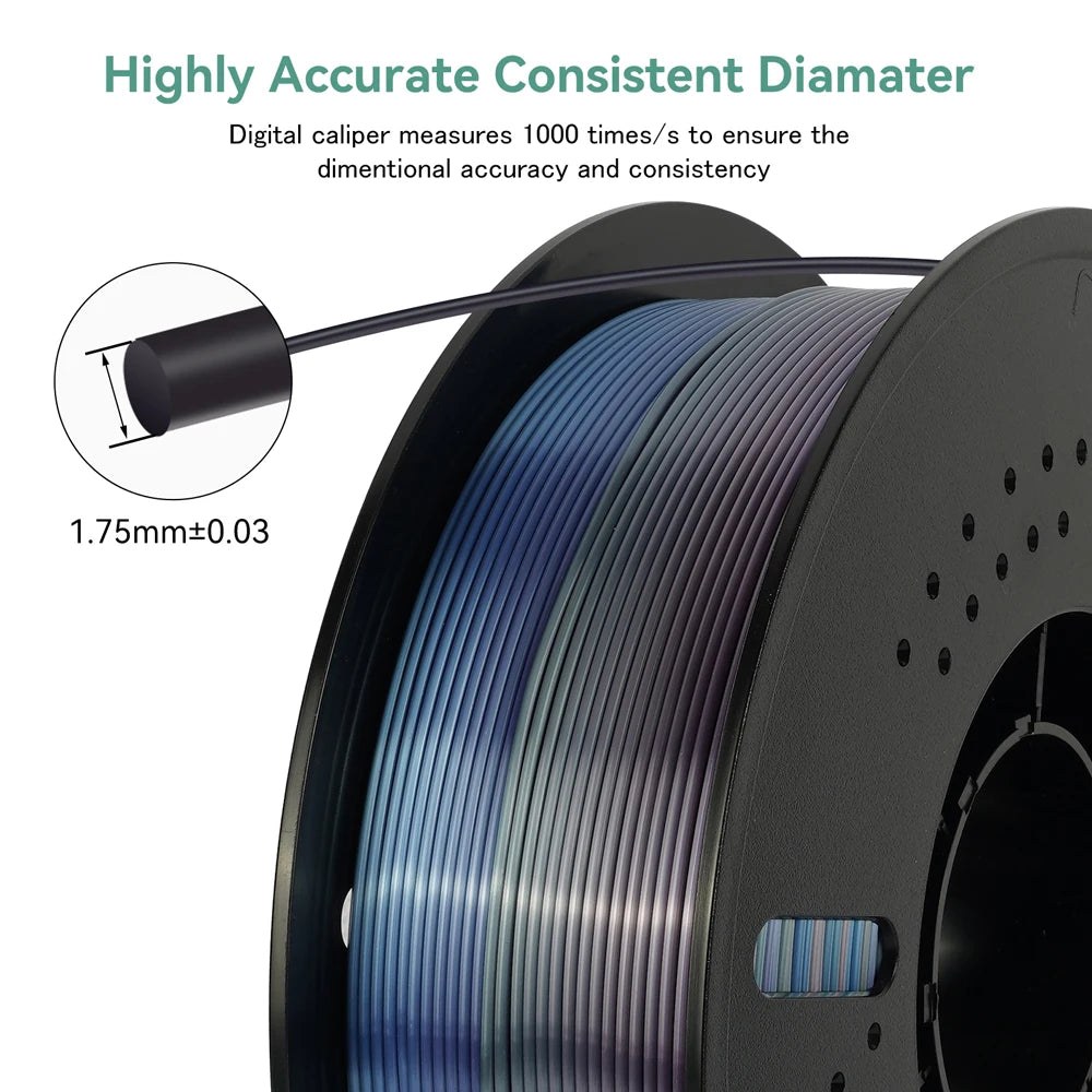 Rainbow Silk PLA 3D Printer Filament 1.75mm, 1kg Spool — product photo 6