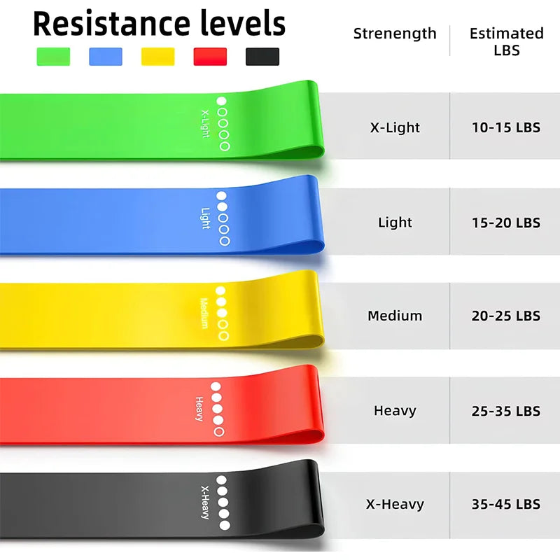 Resistance Bands — Hip Tension Booty Band, Leg Squat Sculpt Loop — view 4 of sports & fitness